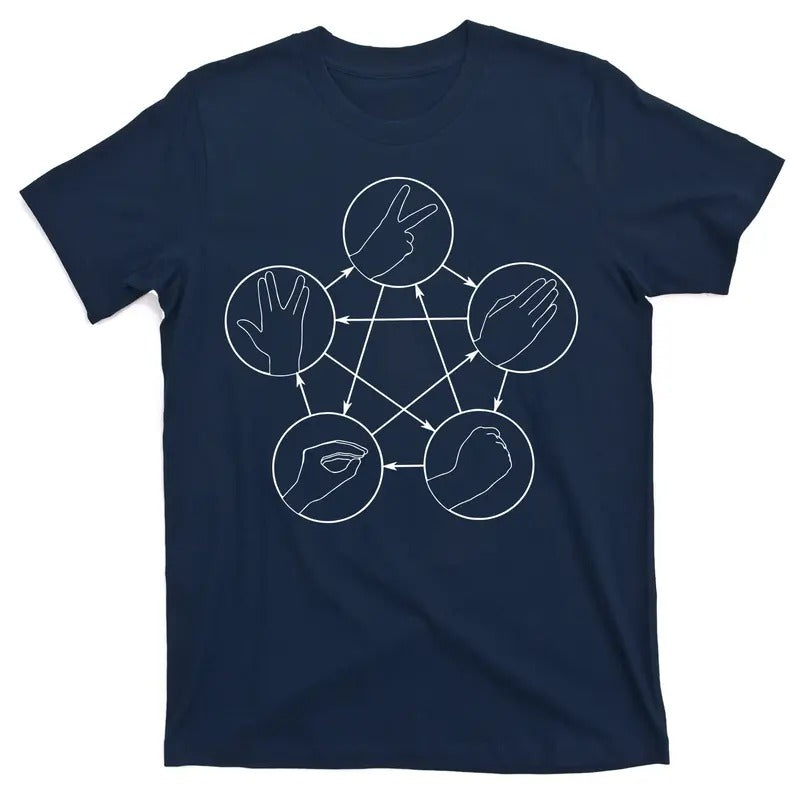 Rock Paper Scissors Lizard Spock T-Shirt Menswear Top